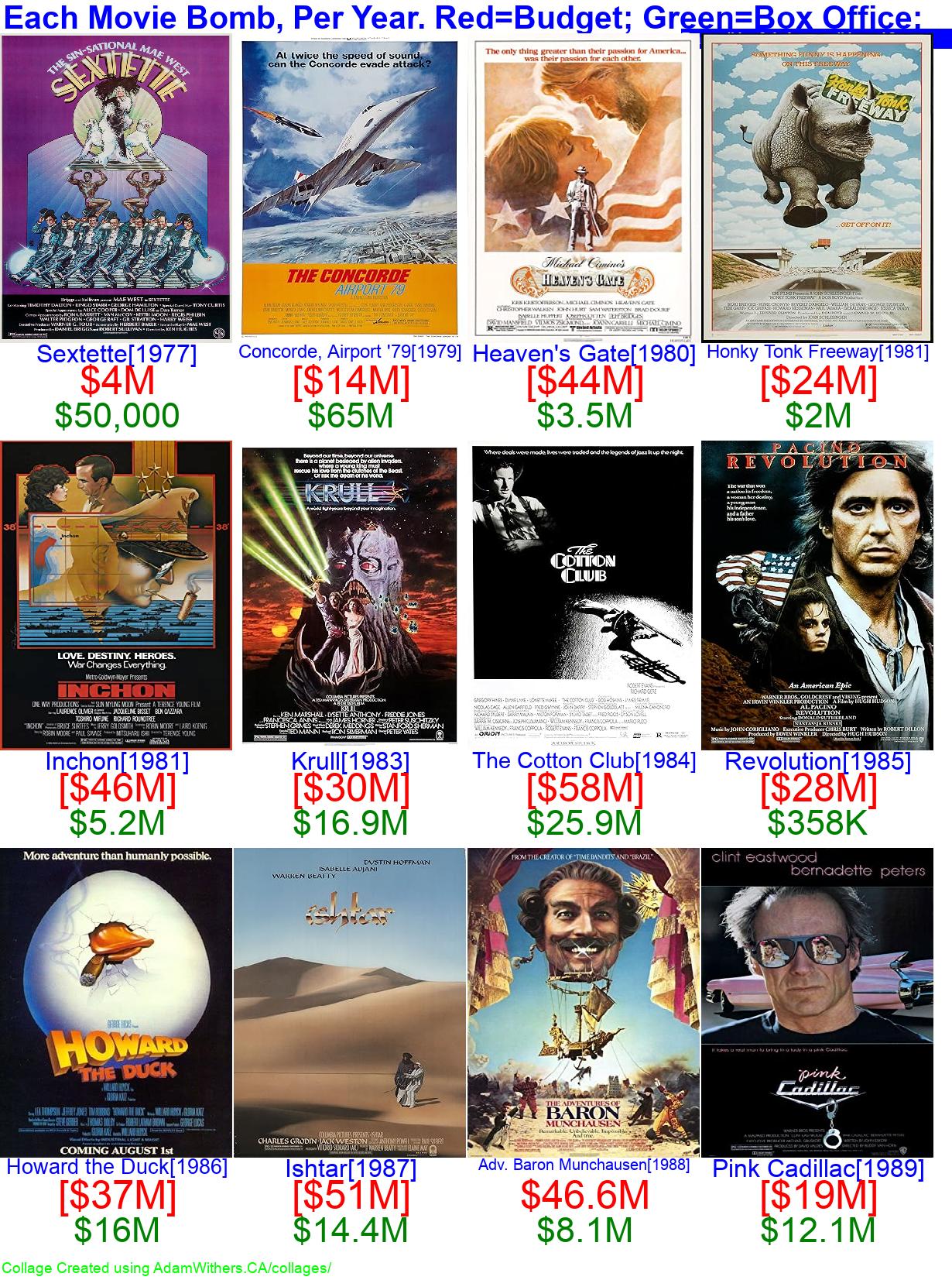 CollageC: movieBombs2 Page 1